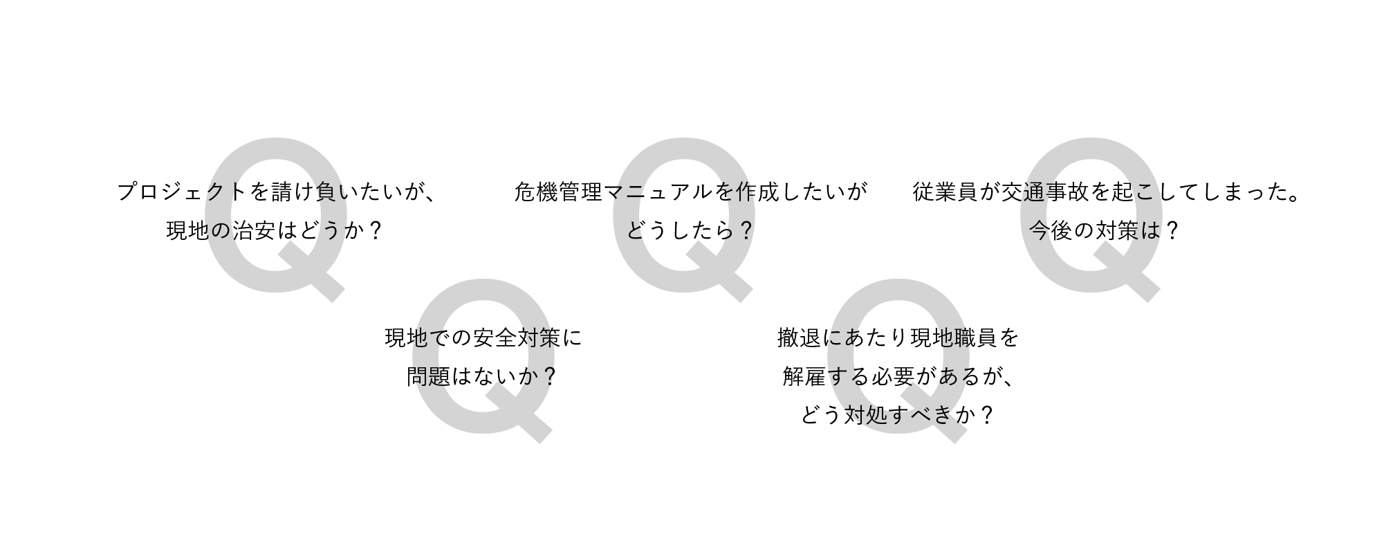 プロジェクトを請け負いたいが、現地の治安はどうか? 危機管理マニュアルを作成したいがどうしたら? 従業員が交通事故を起こしてしまった。今後の対策は?現地での安全対策に問題はないk? 撤退にあたり現地職員を解雇する必要があるが、どう対処すべきか?